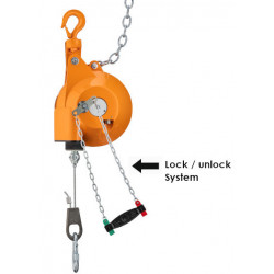 Équilibreur de charge 7241 - 75Kg