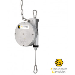 Equilibreur de charge ATEX 7235